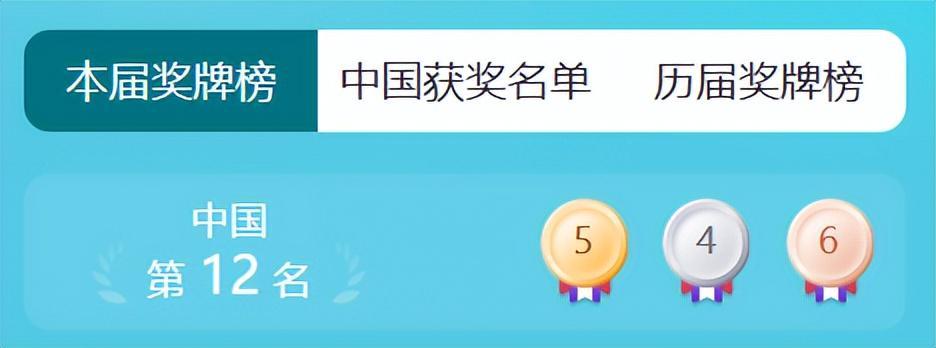 九游客户端-“比赛穿安踏，领奖穿李宁”，谁是冬奥会最大赢家？